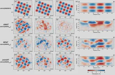 Retrieval tests. Perturbations of R00 relative to the final model M10 (a–d), the model $R_{EGF}$ derived from ambient noise adjoint tomography (e–h) (ANAT), the model $R_{PRF}$ obtained via receiver function adjoint tomography (i–l) (RFAT), and the model $R_{Joint}$ derived from joint adjoint waveform tomography inverting receiver functions and ambient noise data (m–p) (JointAT).