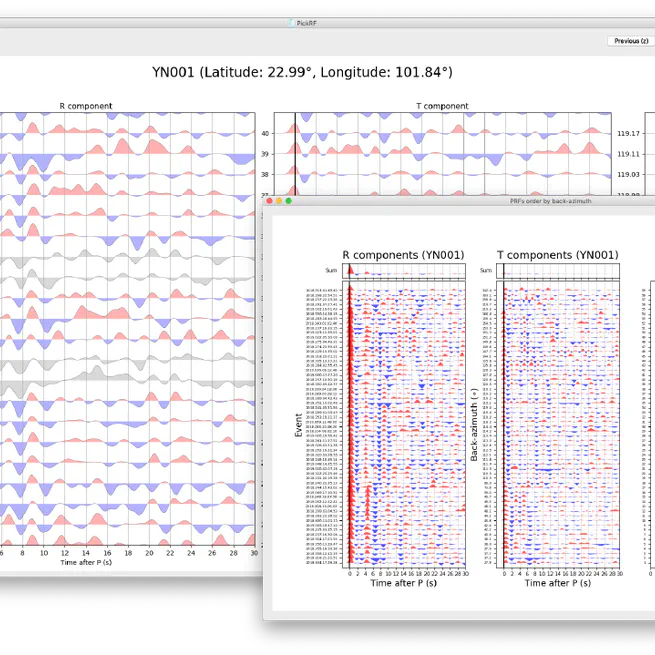 Seispy: Python module for batch calculation and post-processing of receiver functions