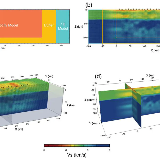 Crustal and Uppermost Mantle Heterogeneities Across the Ailaoshan Red River Shear Zone, SE Tibet: Implications for Cenozoic Magmatic Activity