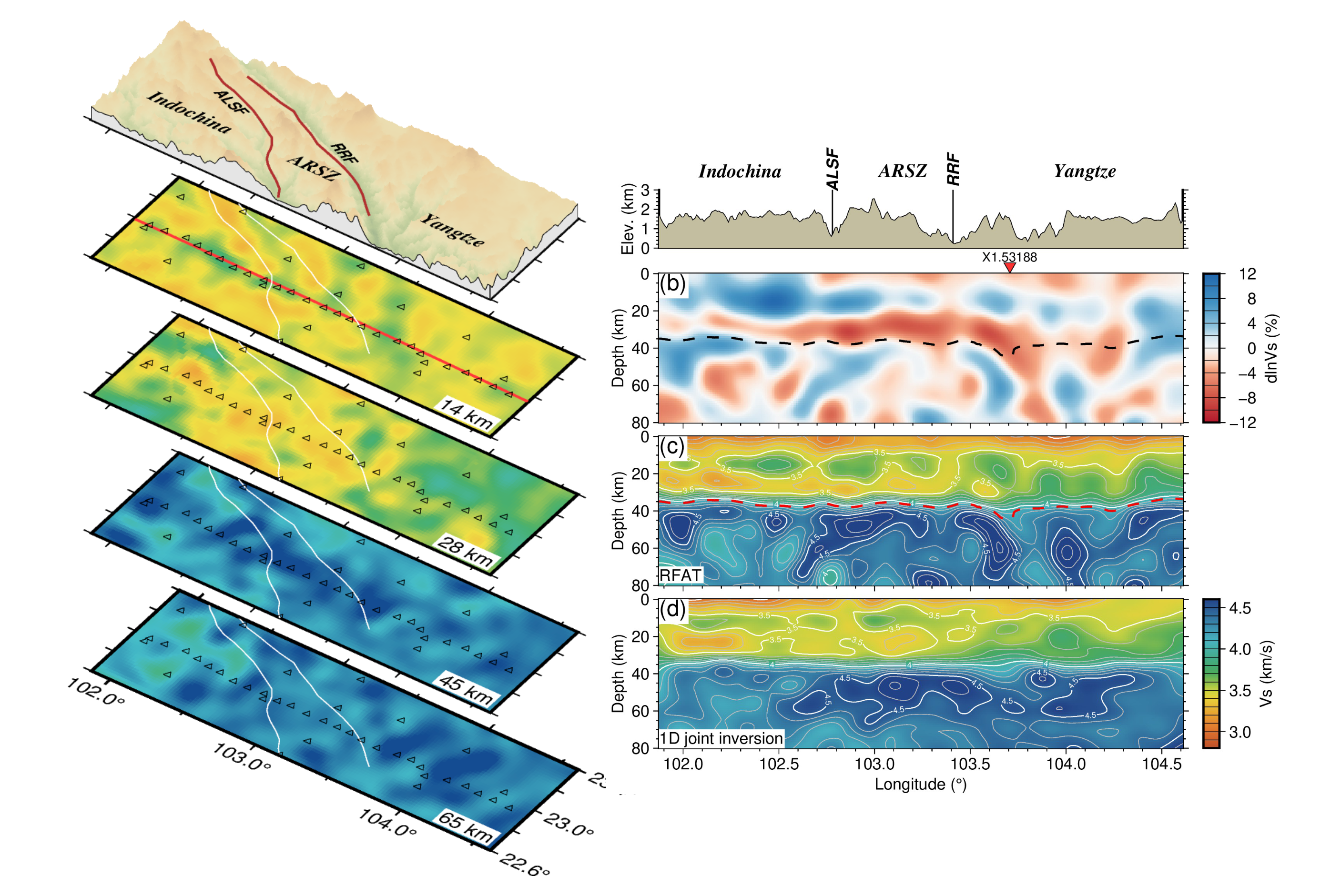 Receiver Function Adjoint Tomography